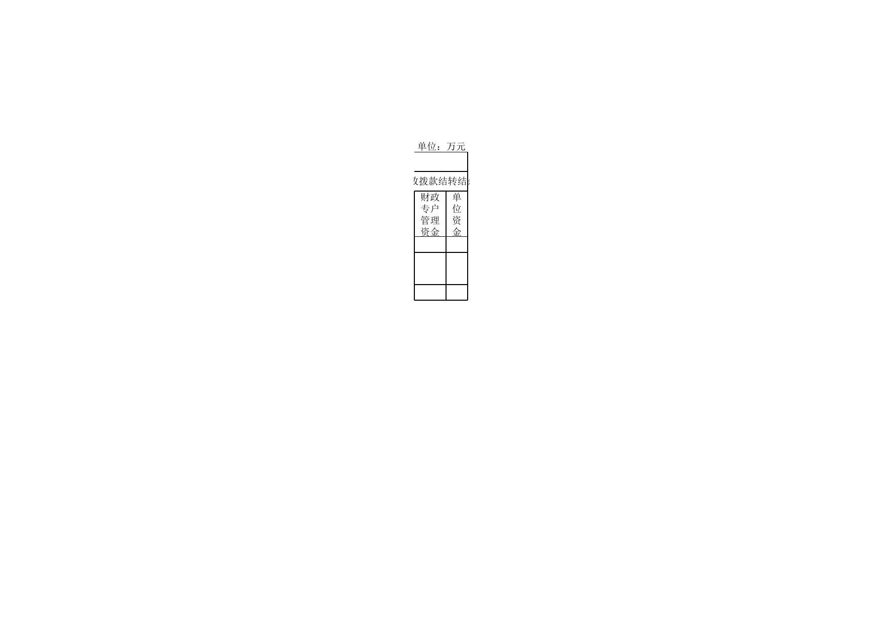公共就业中心附件2-8、10、11.xlsx