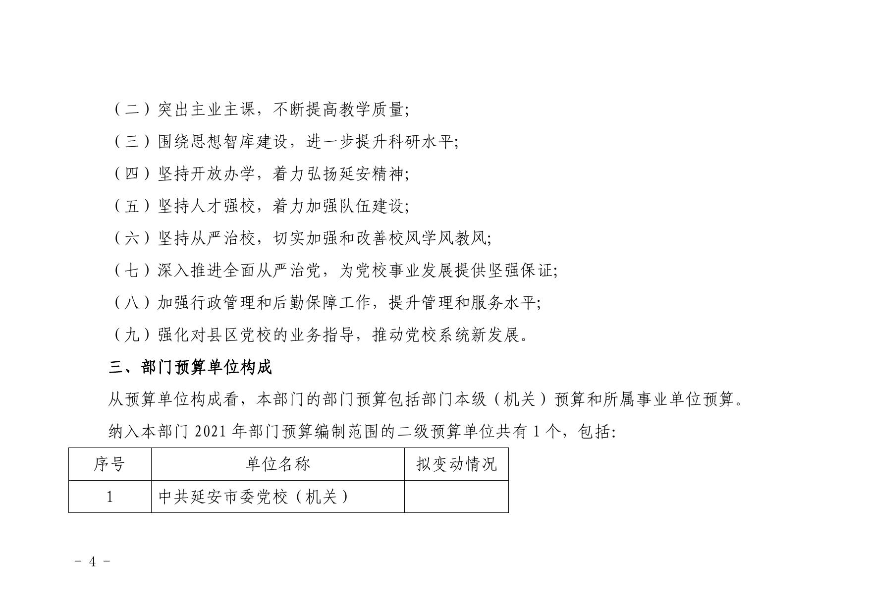 中共延安市委党校2021年部门综合预算公开说明--延安市人民政府.pdf