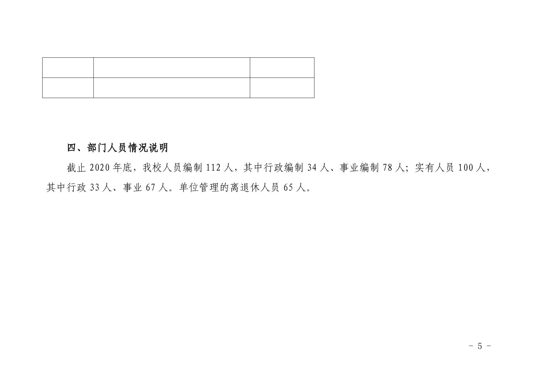 中共延安市委党校2021年部门综合预算公开说明--延安市人民政府.pdf