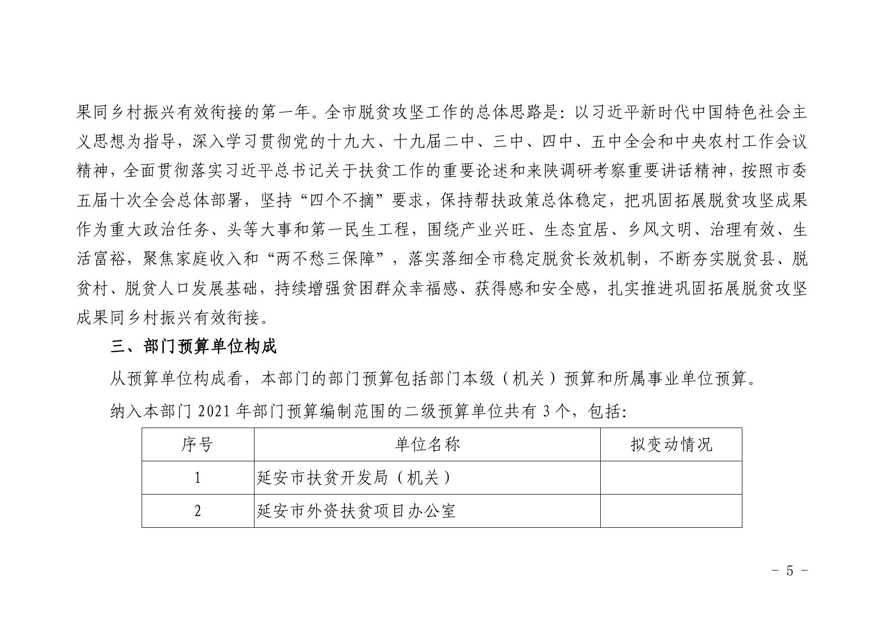 延安市扶贫开发局2021年部门综合预算公开.pdf