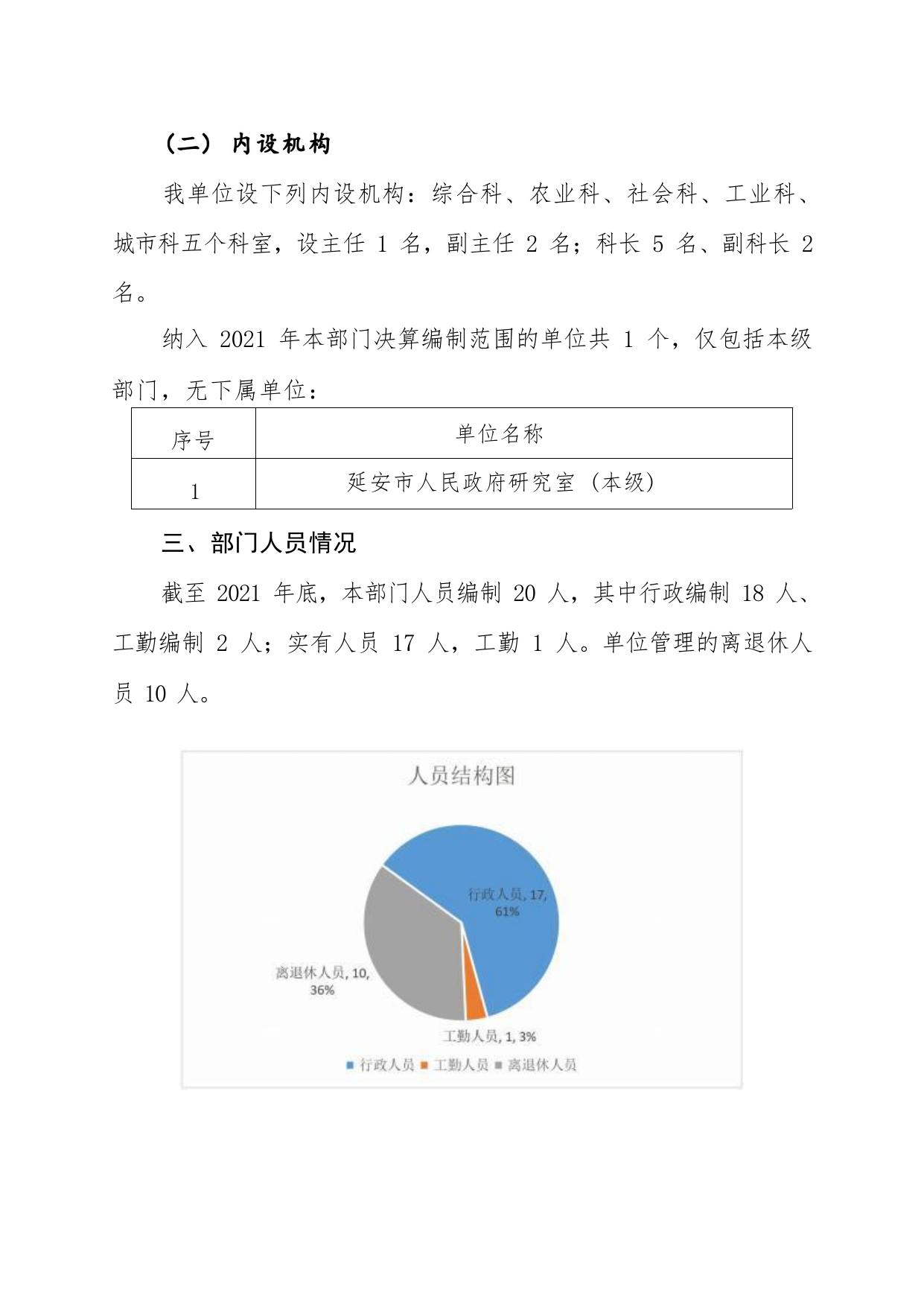 延安市人民政府研究室2021年度部门决算公开说明.pdf