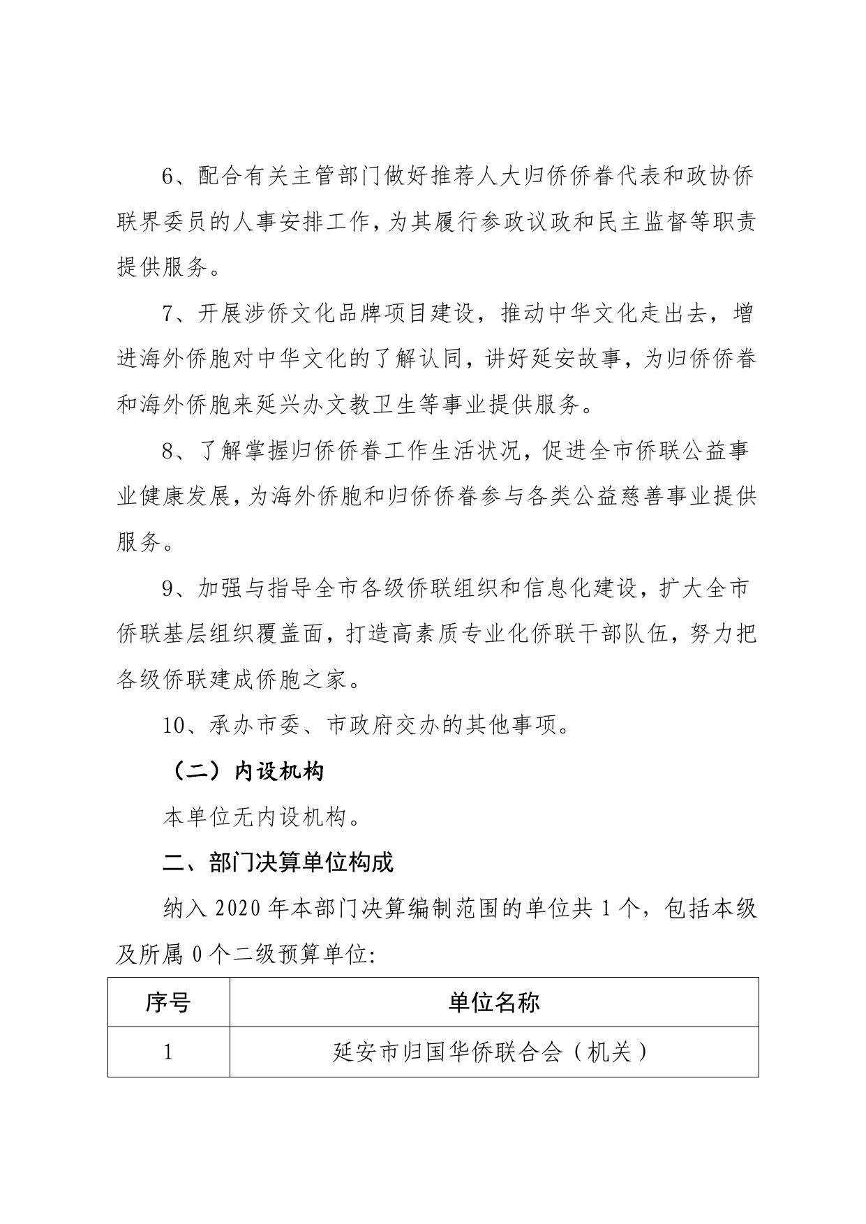 延安市归国华侨联合会2021年度部门决算公开说明.pdf