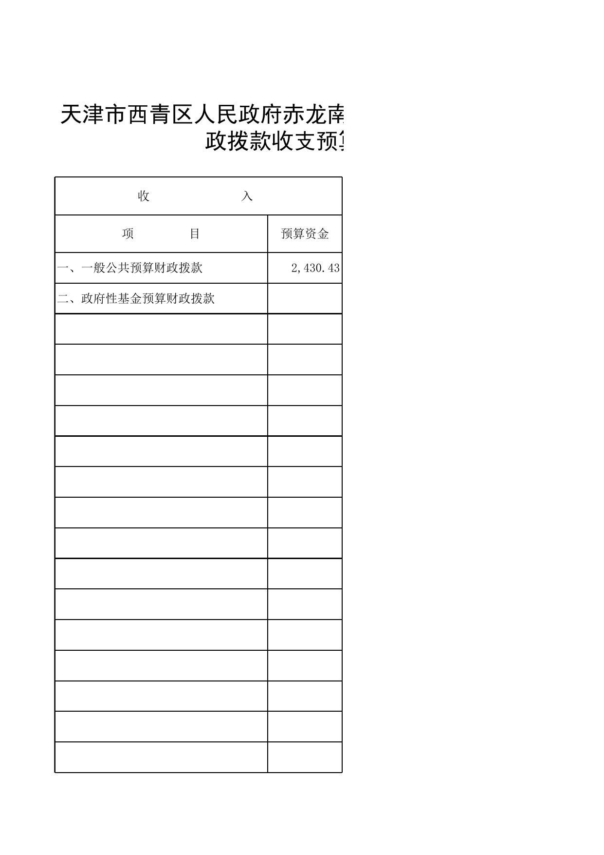 天津市西青区人民政府赤龙南街道办事处2017年预算公开表.xls
