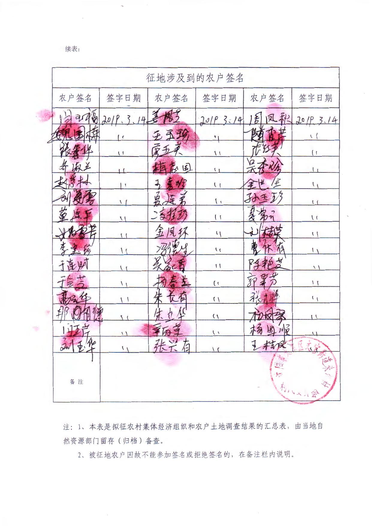 征地调查结果确认材料 18-9.pdf