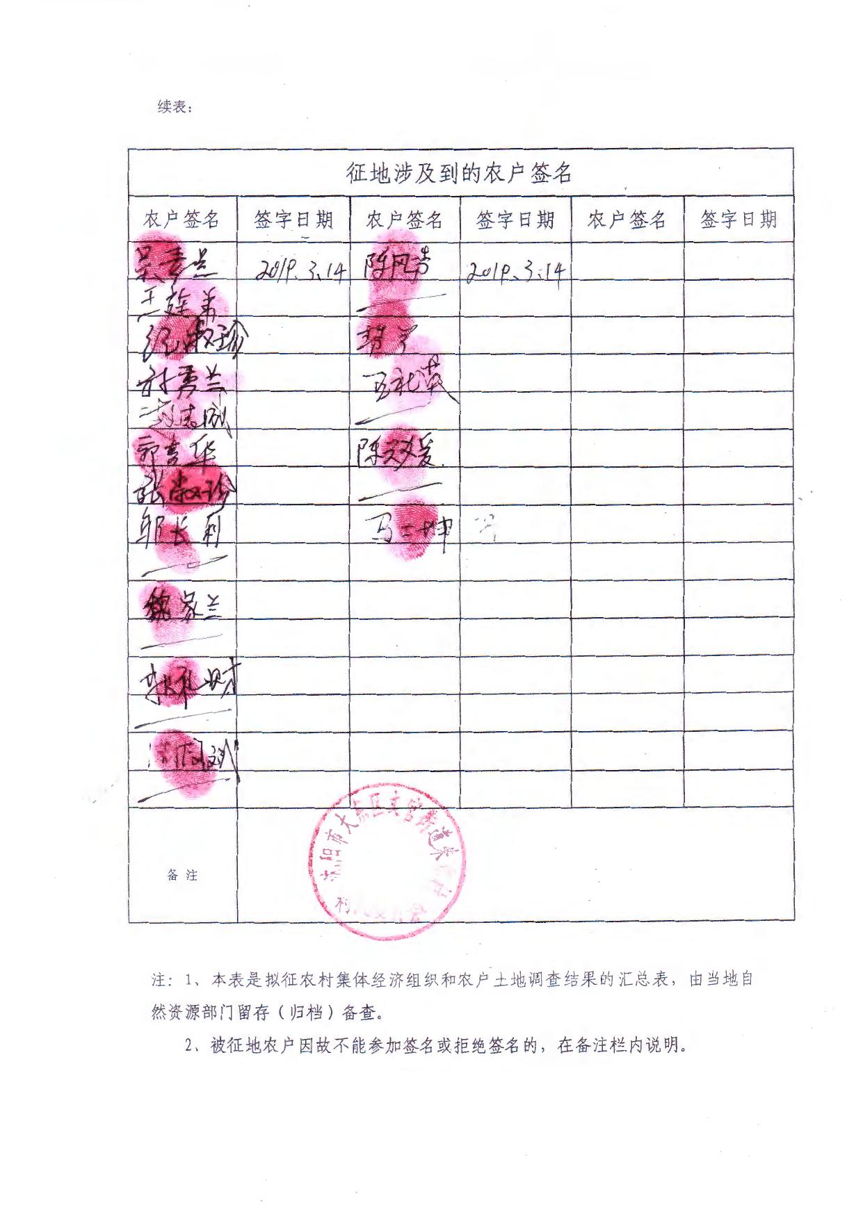 征地调查结果确认材料 18-9.pdf