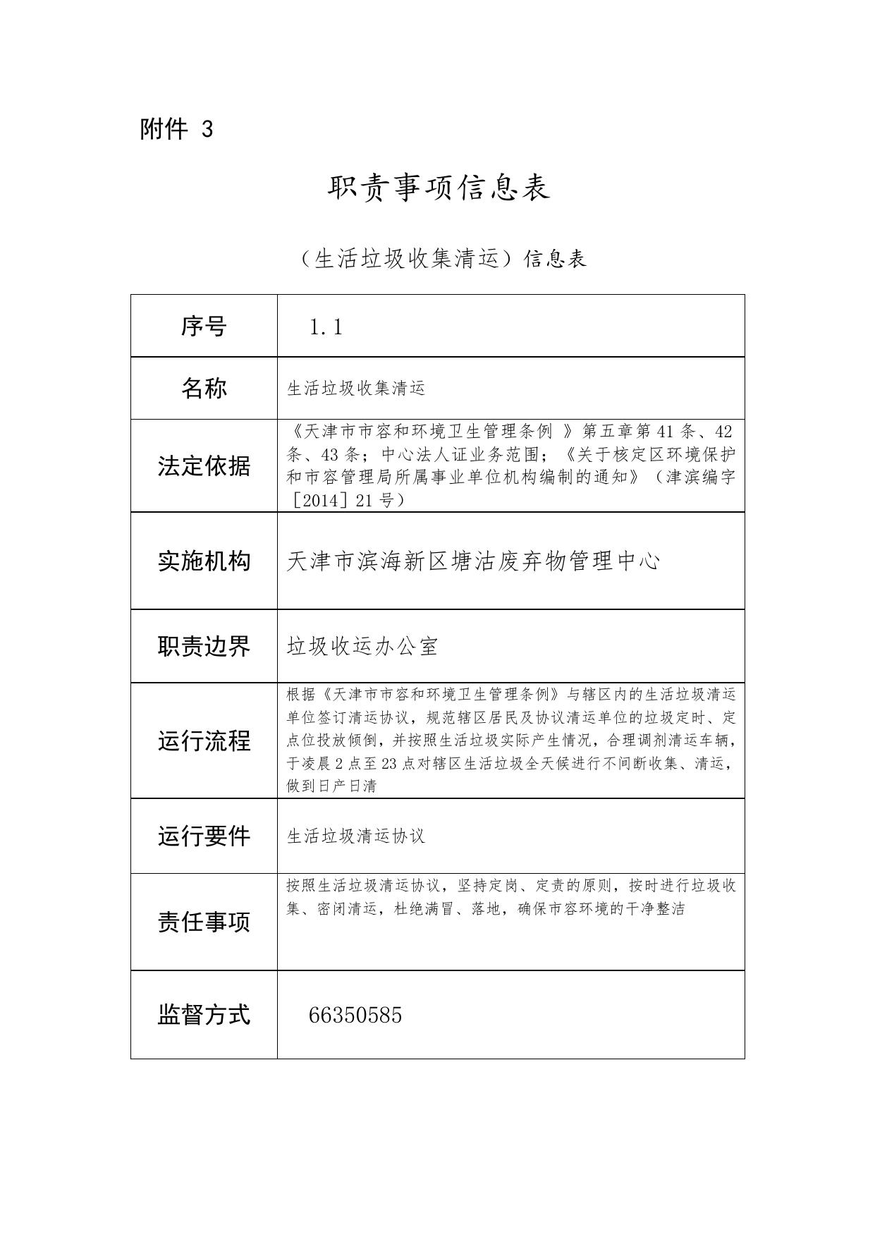 天津市滨海新区生态环境局.docx
