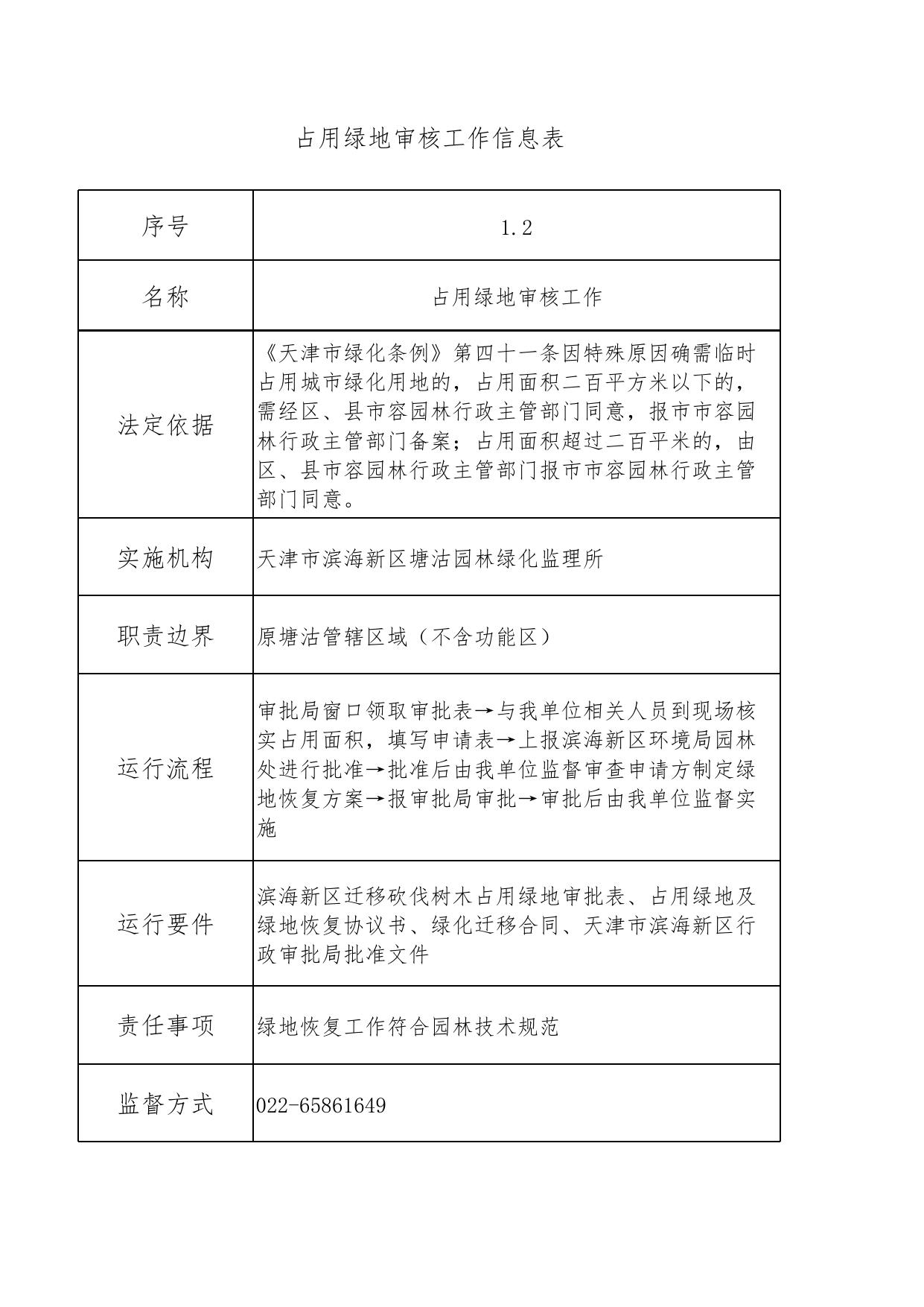 天津市滨海新区生态环境局.xlsx
