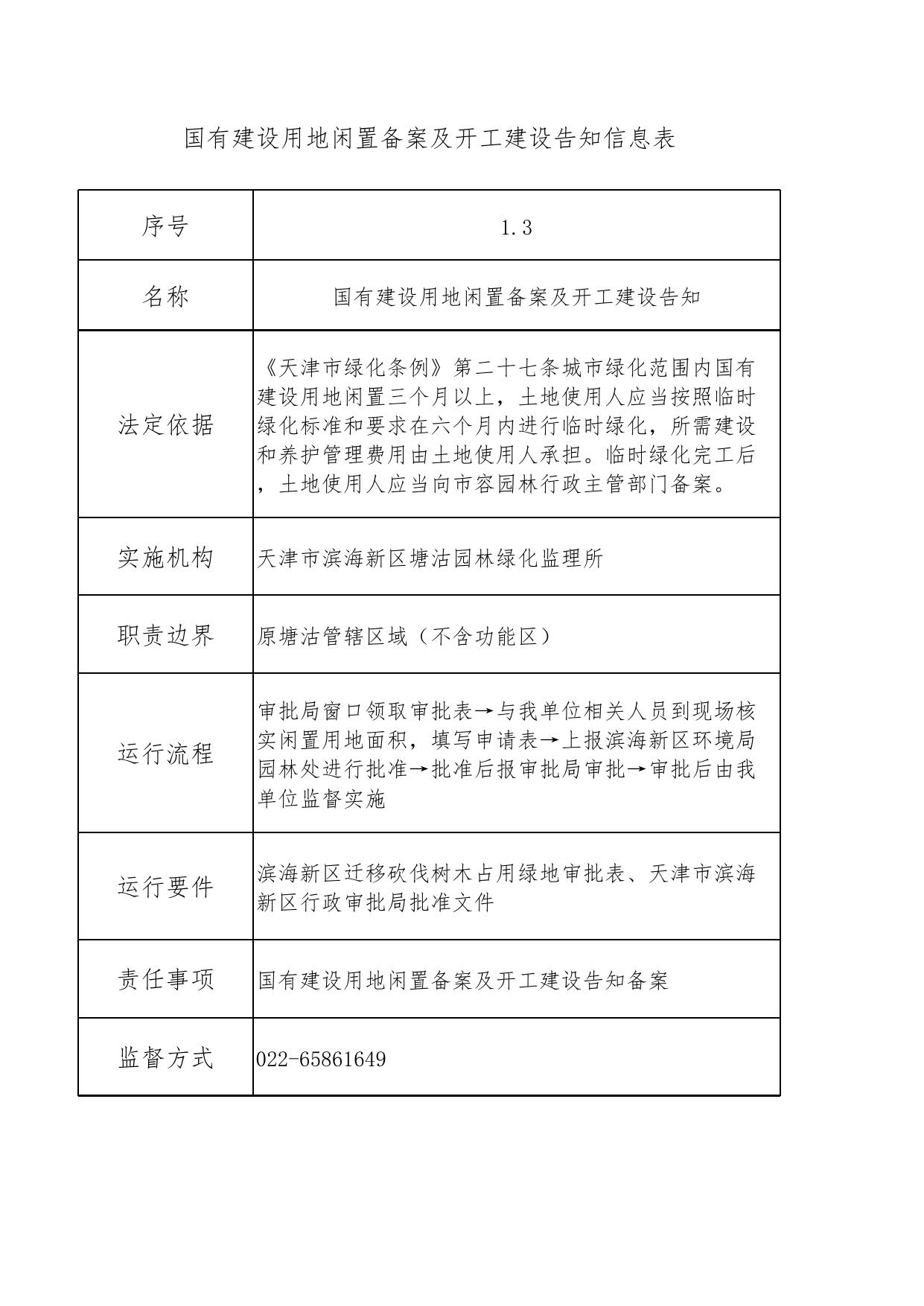 天津市滨海新区生态环境局.xlsx