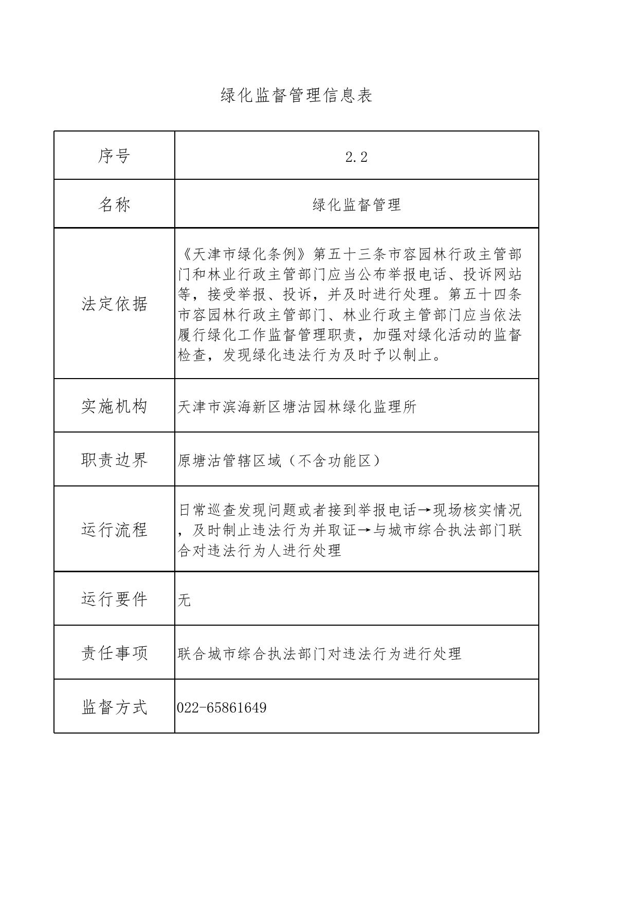 天津市滨海新区生态环境局.xlsx