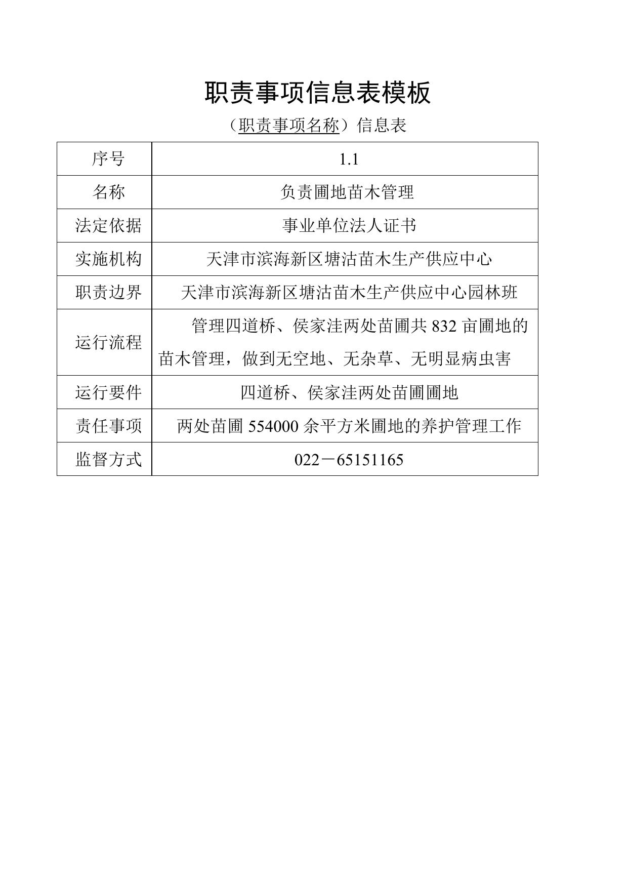天津市滨海新区生态环境局.doc