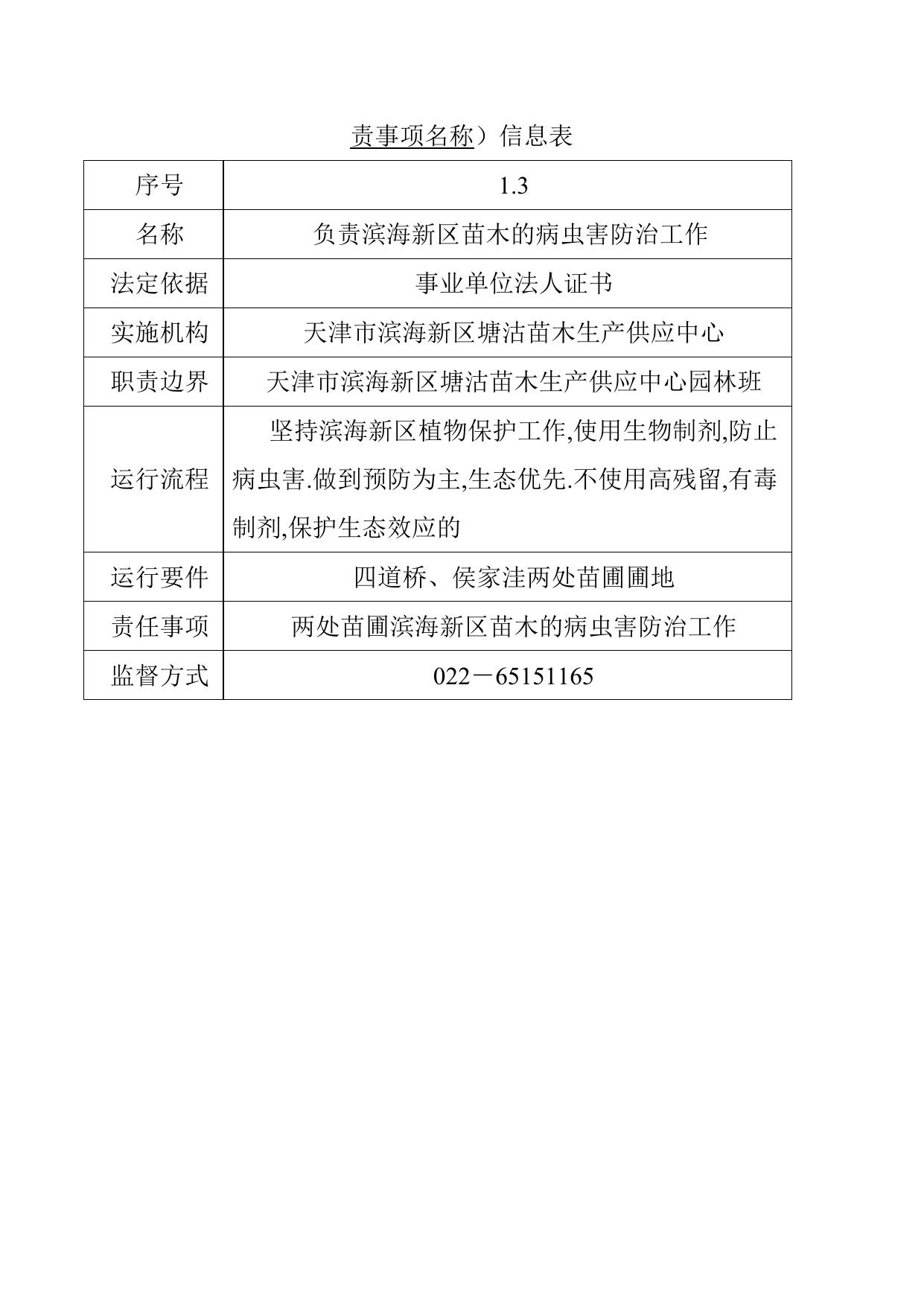 天津市滨海新区生态环境局.doc