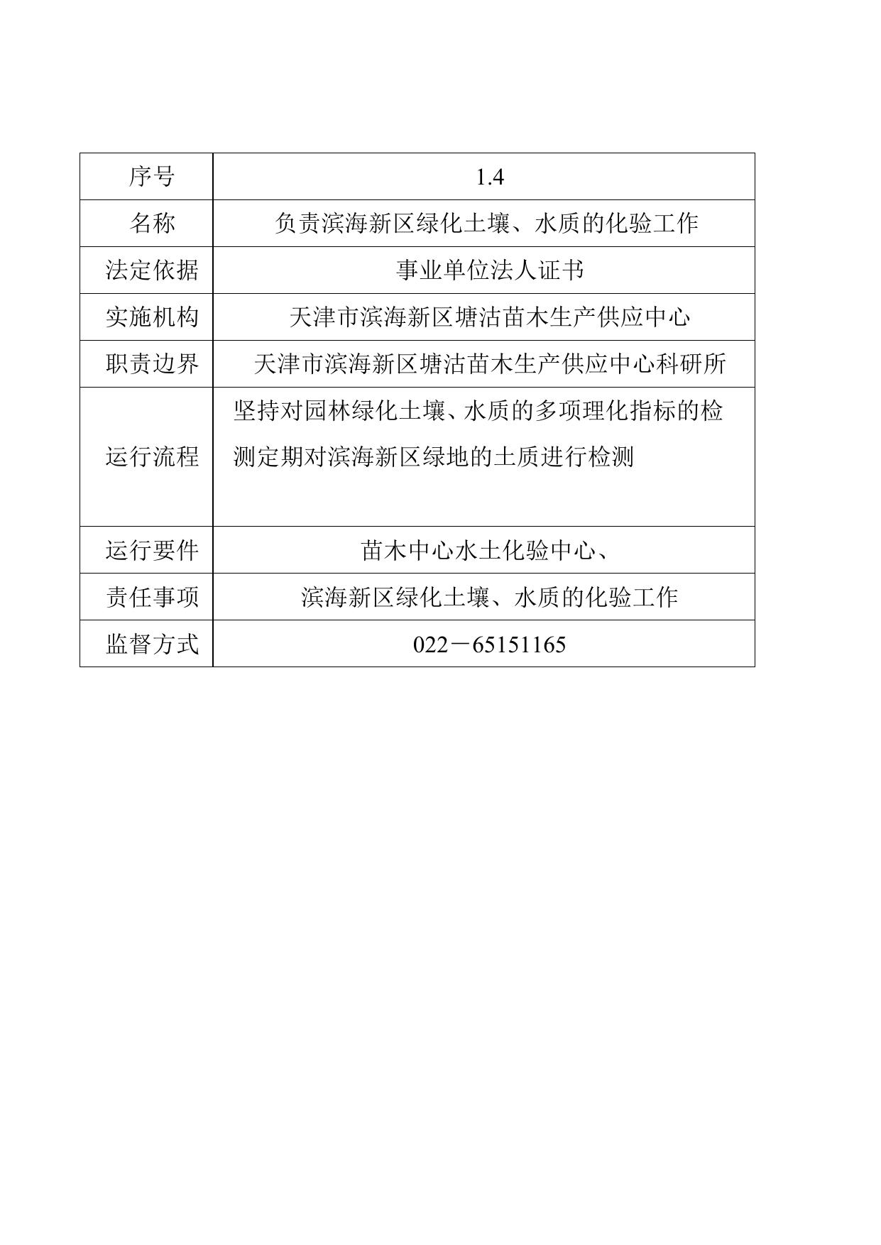 天津市滨海新区生态环境局.doc
