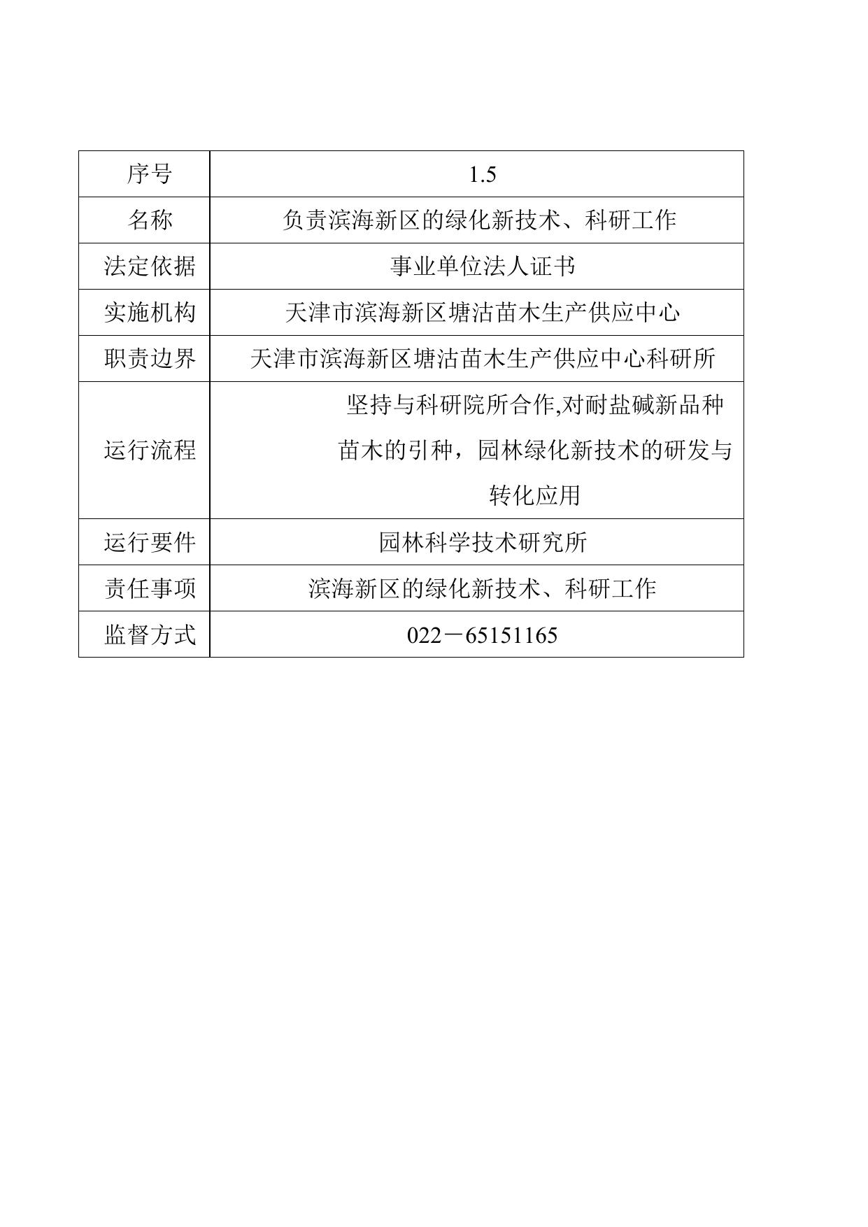 天津市滨海新区生态环境局.doc