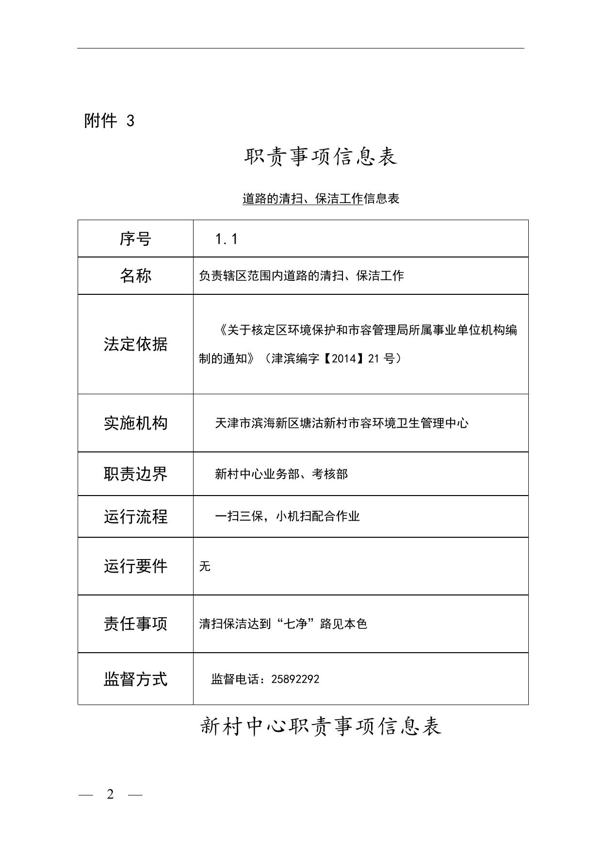 天津市滨海新区生态环境局.doc