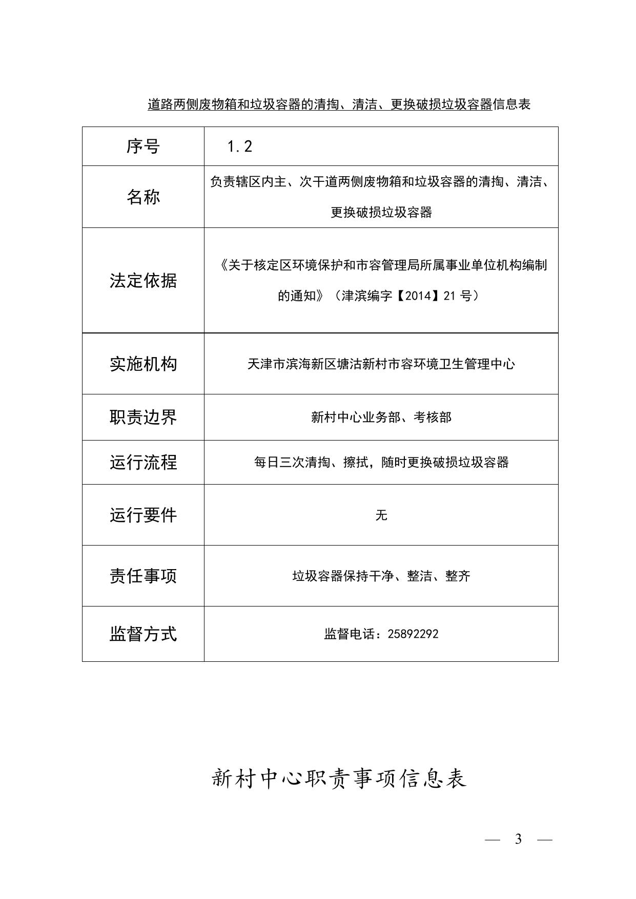 天津市滨海新区生态环境局.doc