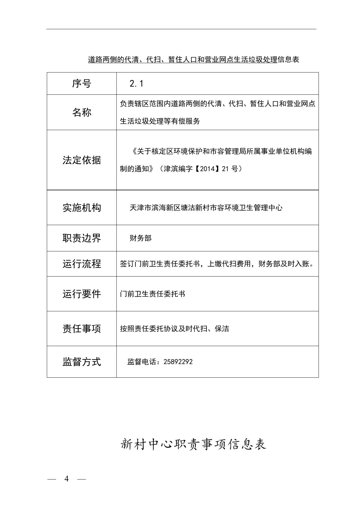 天津市滨海新区生态环境局.doc