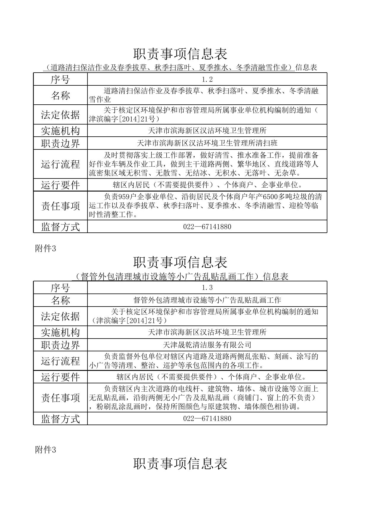 天津市滨海新区生态环境局.xlsx