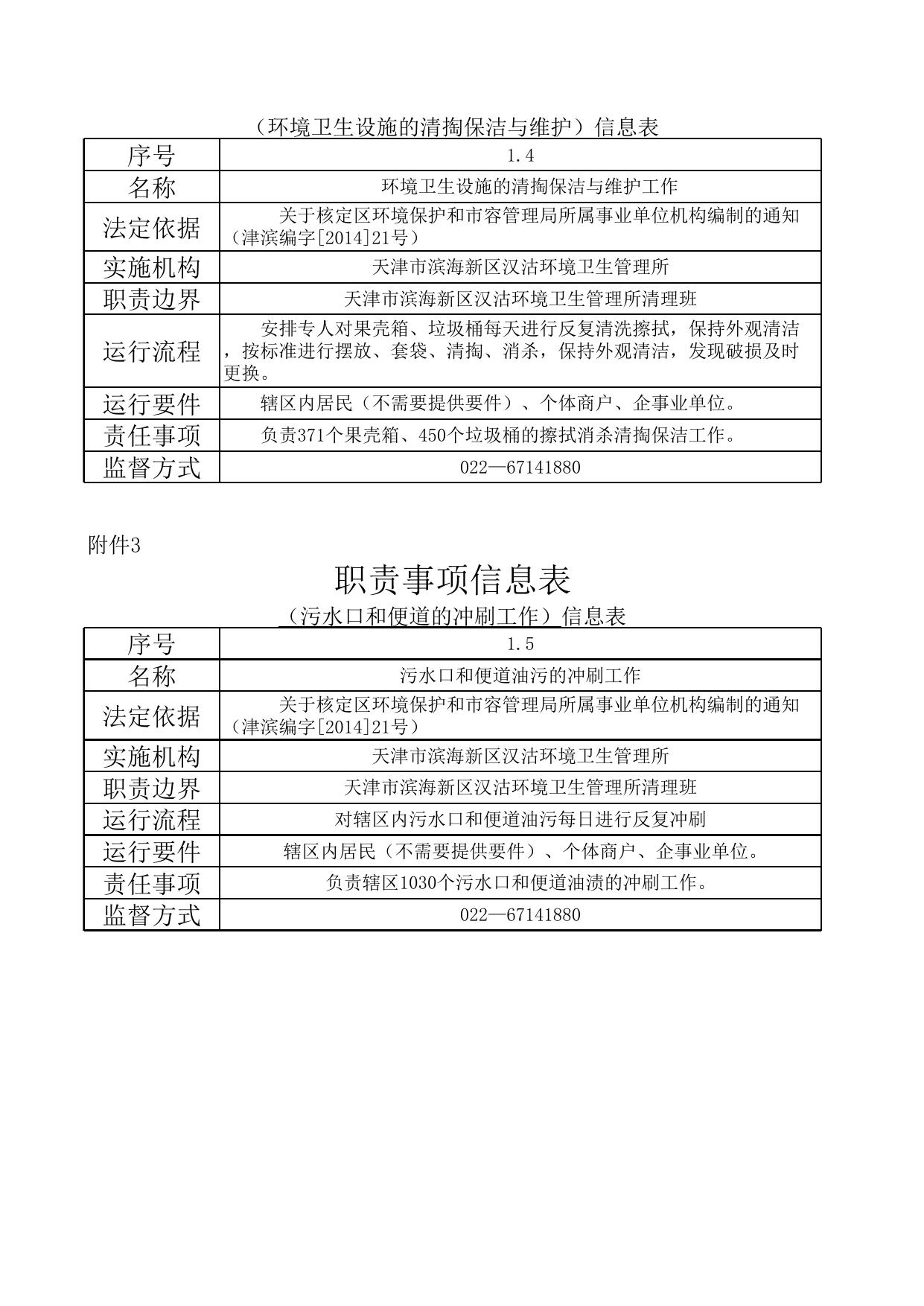 天津市滨海新区生态环境局.xlsx
