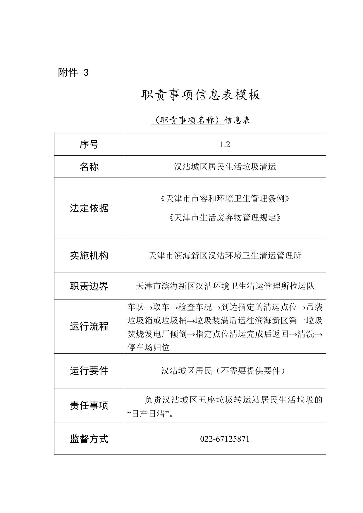 天津市滨海新区生态环境局.doc