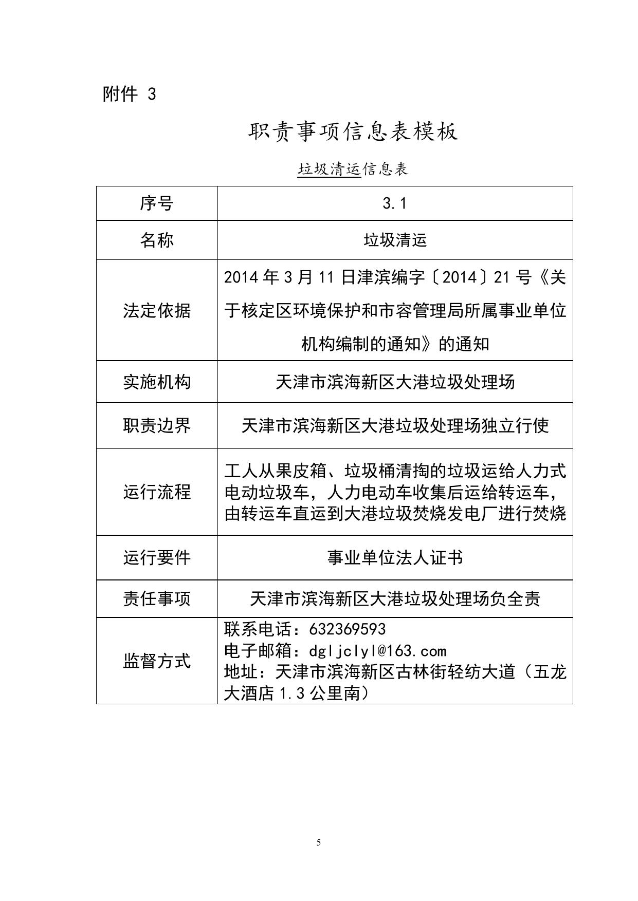 天津市滨海新区生态环境局.doc