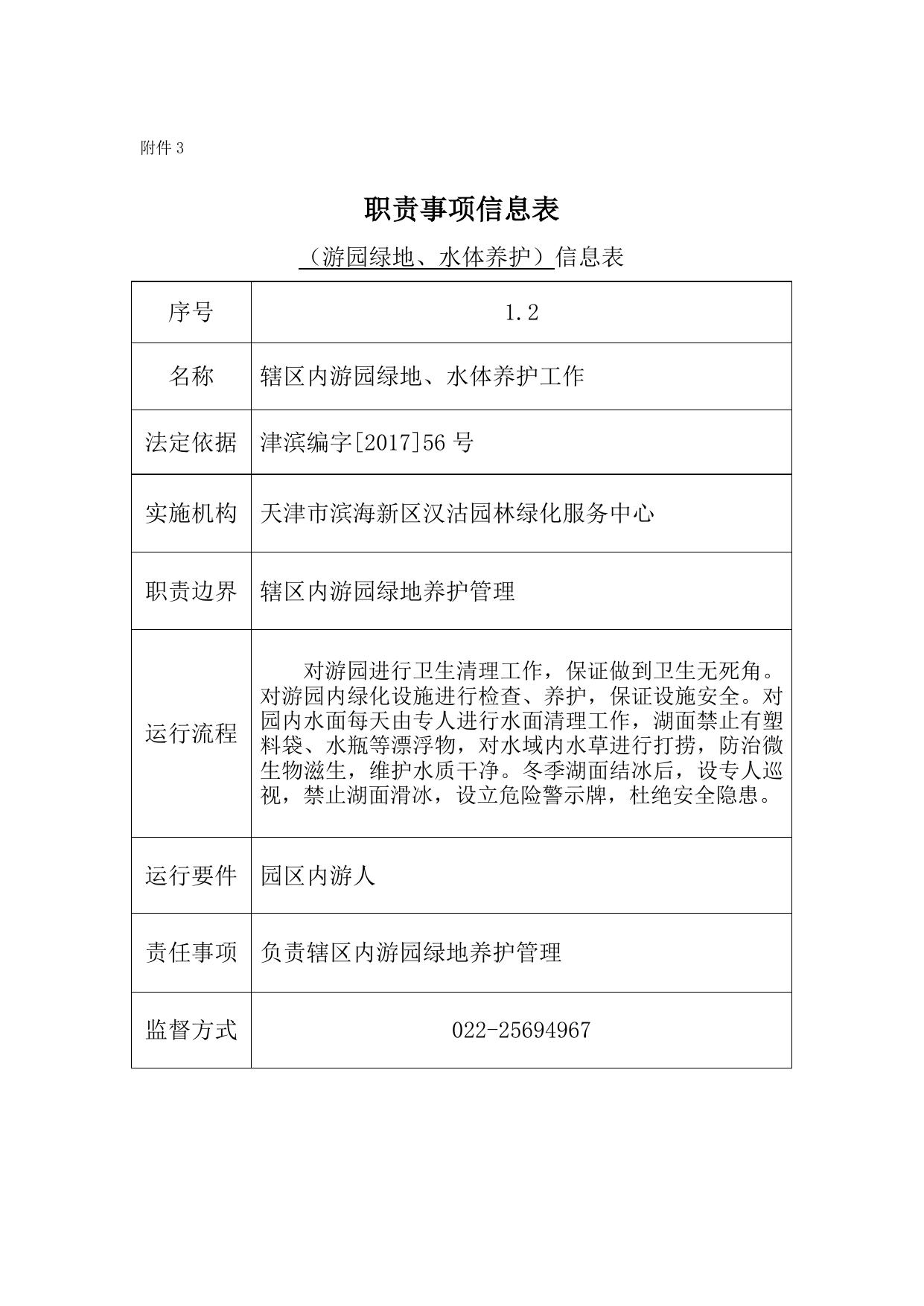 滨海新区汉沽园林绿化服务中心职责目录.docx