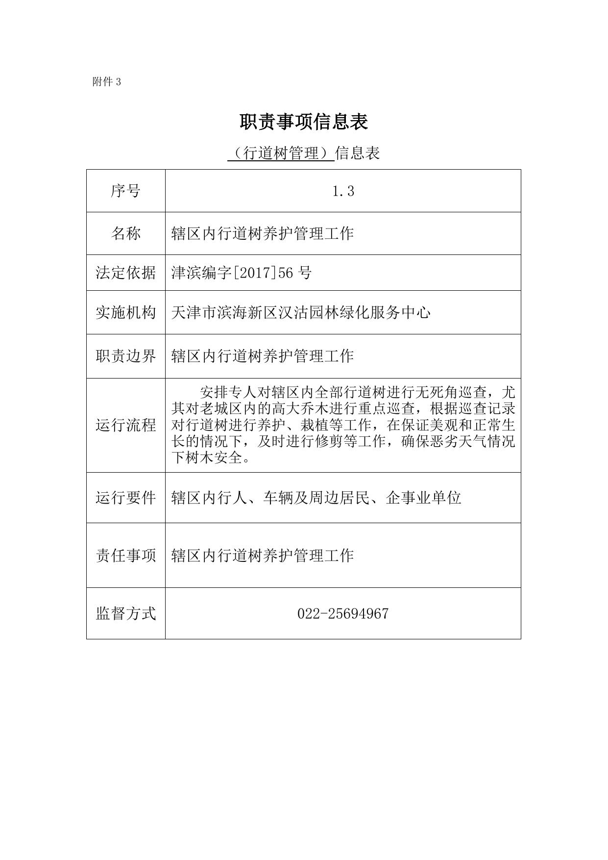 滨海新区汉沽园林绿化服务中心职责目录.docx