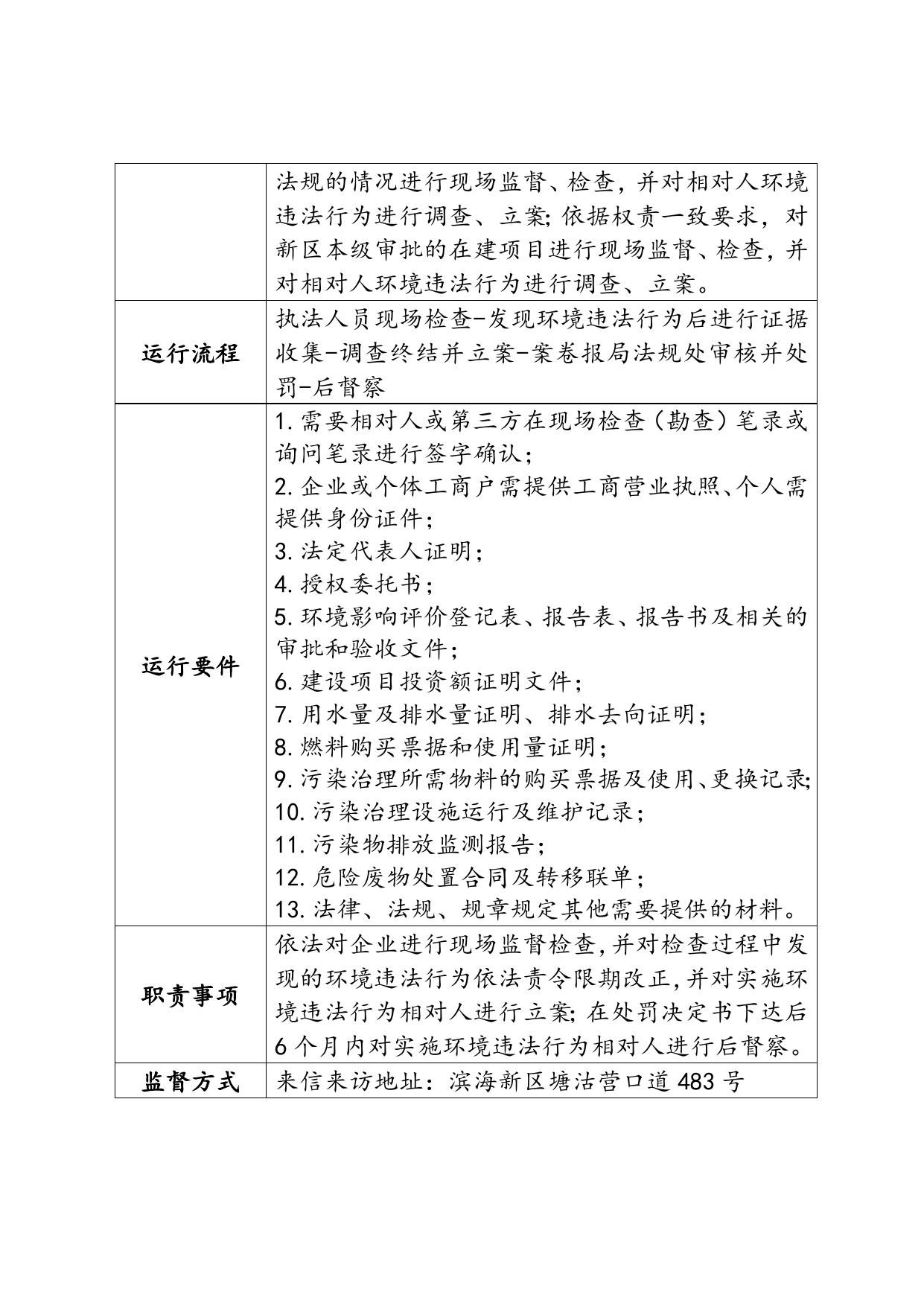 天津市滨海新区生态环境局.docx