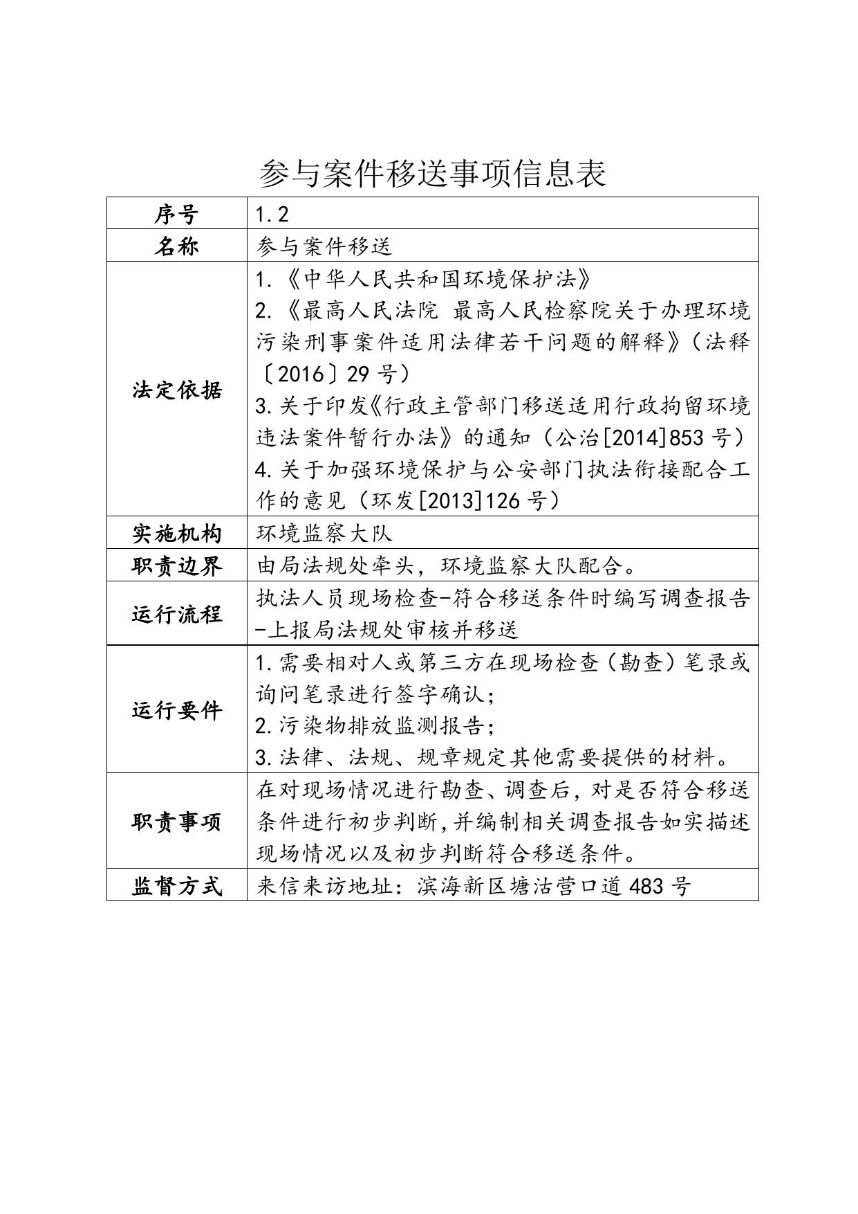 天津市滨海新区生态环境局.docx