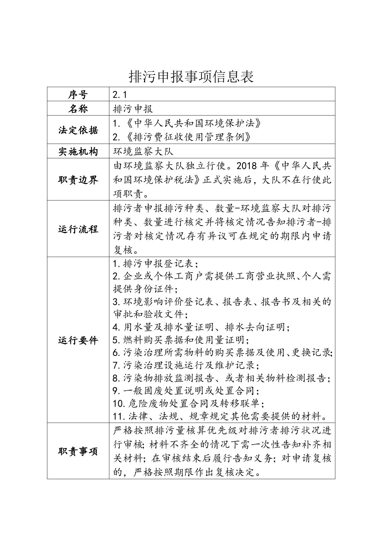 天津市滨海新区生态环境局.docx