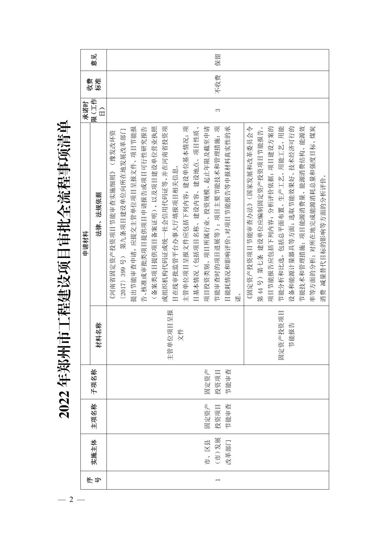 17 关于印发《郑州市工程建设项目审批制度改革领导小组办公室关于印发郑州市工程建设项目分类审批流程图（2022版）的通知》的通知.pdf