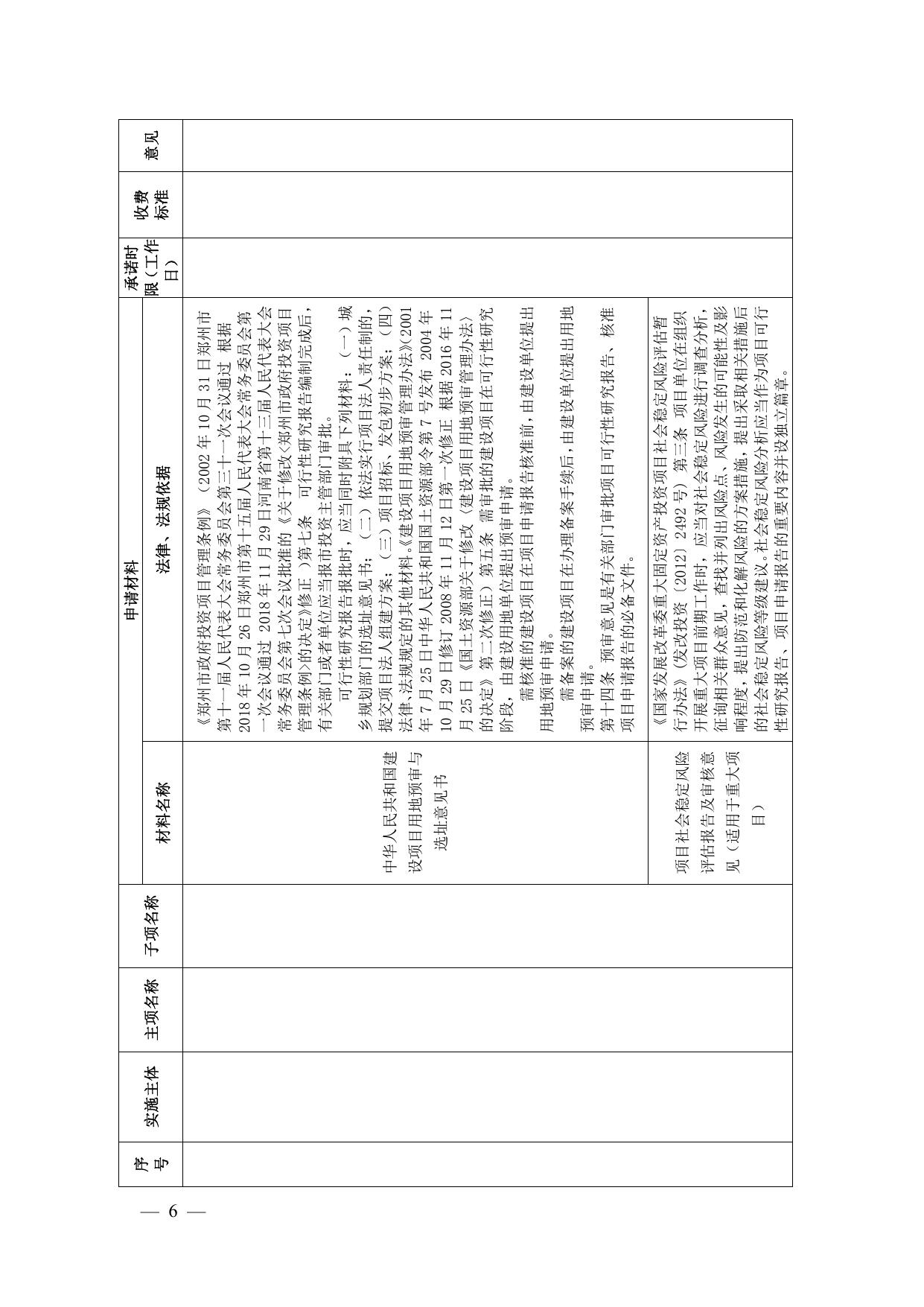 17 关于印发《郑州市工程建设项目审批制度改革领导小组办公室关于印发郑州市工程建设项目分类审批流程图（2022版）的通知》的通知.pdf