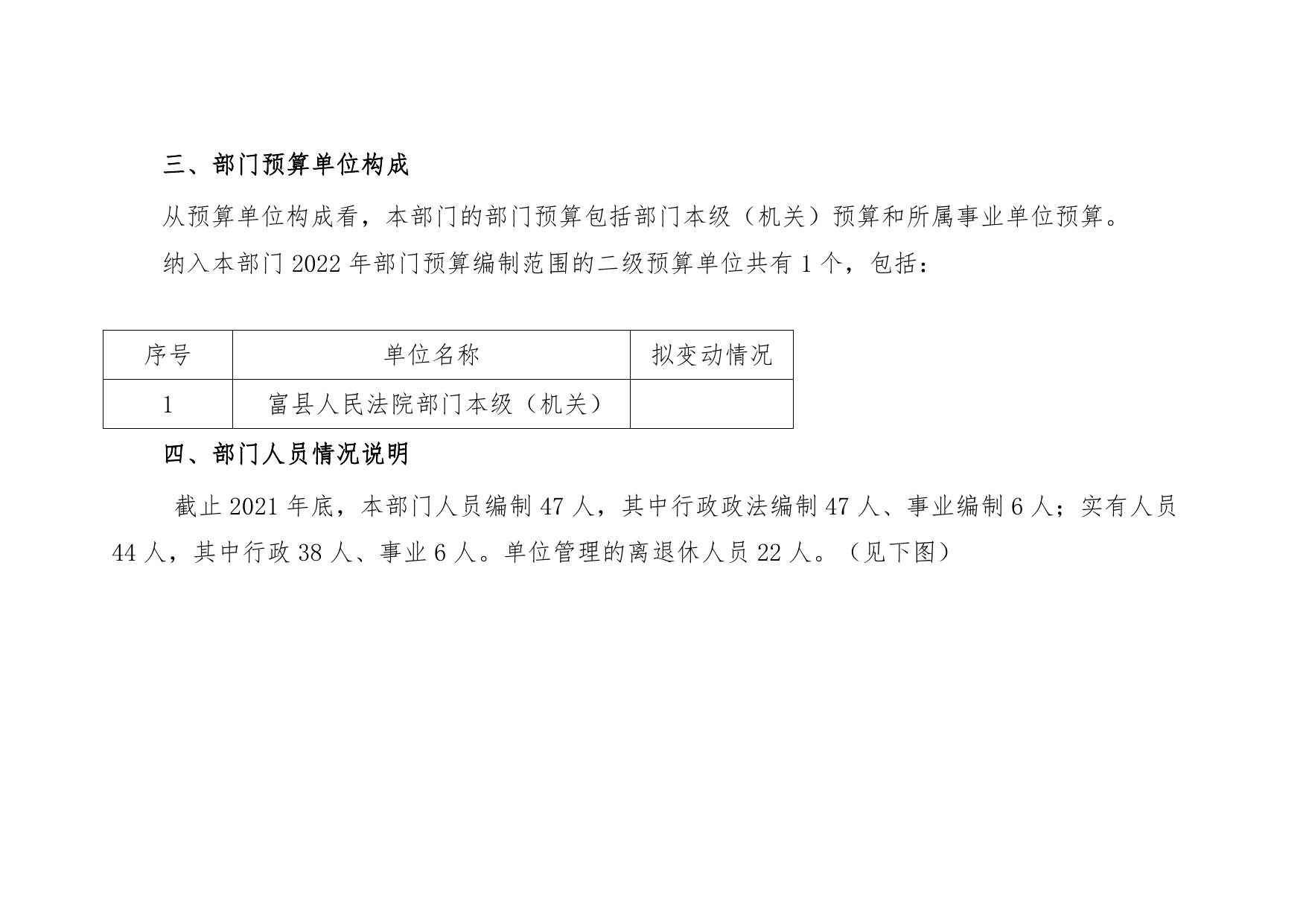 富县人民法院2022年部门预算公开说明.pdf