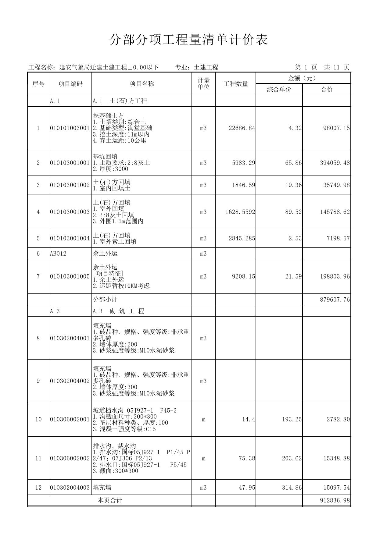 延安市气象局迁建项目预算审查明细表.pdf