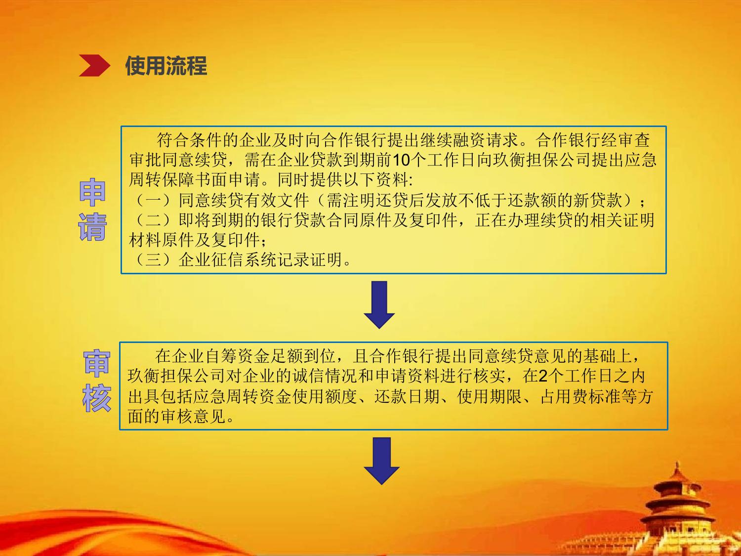 阳泉经济技术开发区企业资金链应急周转保障资金管理办法（试行）的解读.pptx