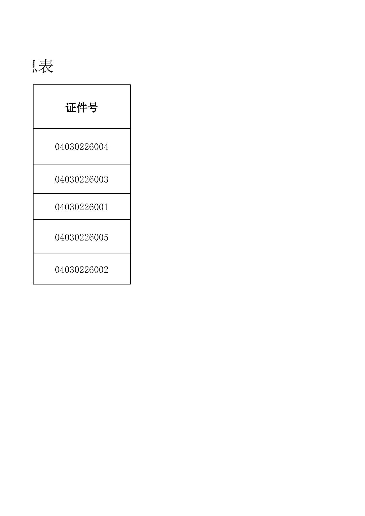 矿区审计局执法证信息表.xls