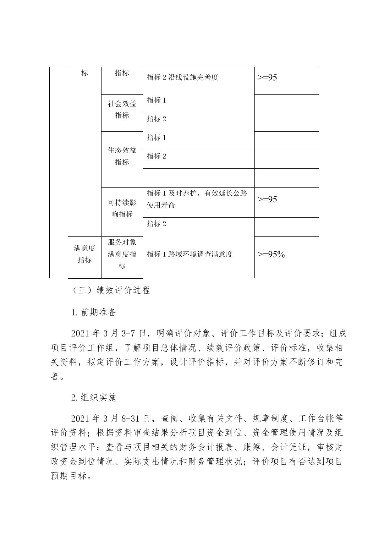 2020年度遵化市交通运输局部门冀财建【2019】296号 关于提前下达2020年农村公路建设养护发展专项资金的通知项目支出绩效自评.docx