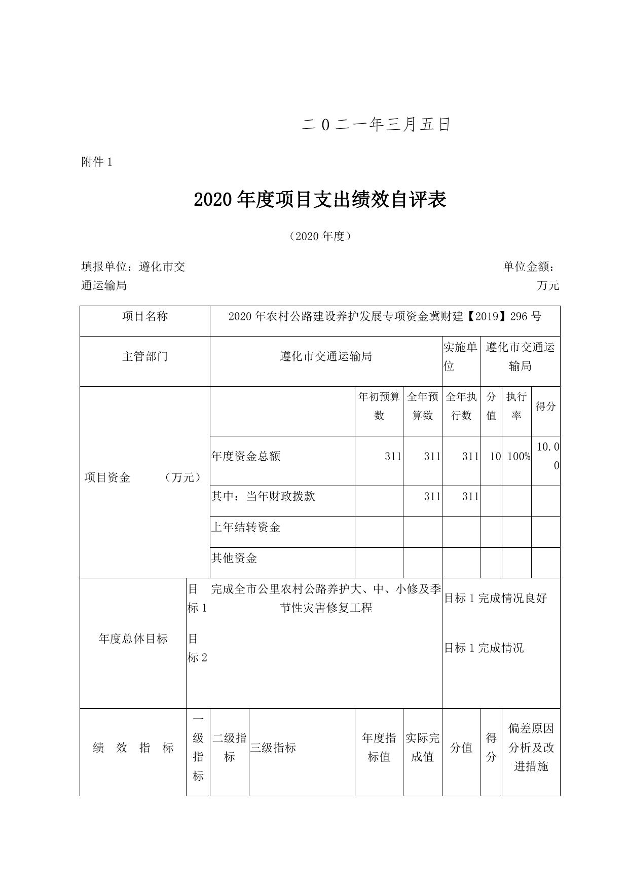 2020年度遵化市交通运输局部门冀财建【2019】296号 关于提前下达2020年农村公路建设养护发展专项资金的通知项目支出绩效自评.docx