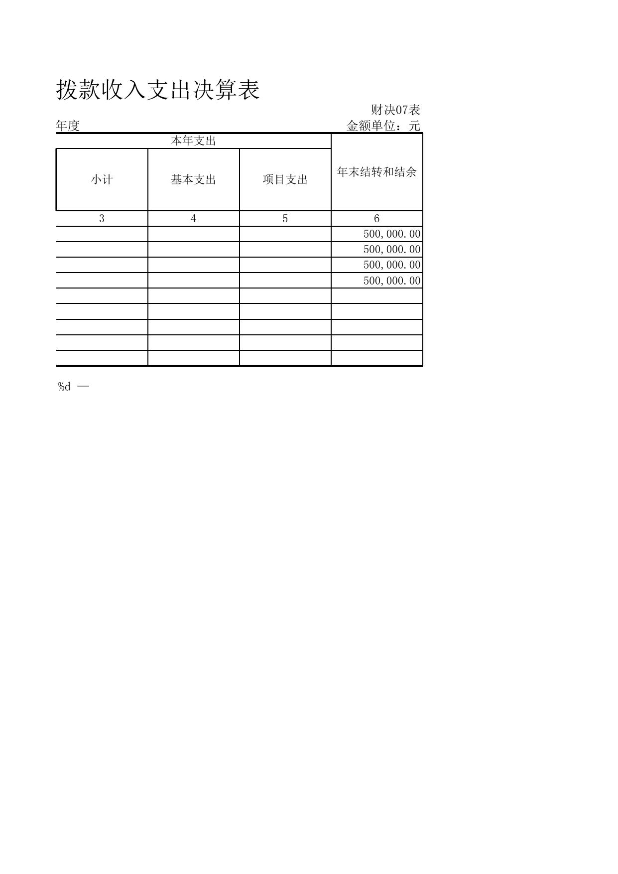 附件文档：2014年政府性基金预算财政拨款收入支出决算表07.XLS.xls