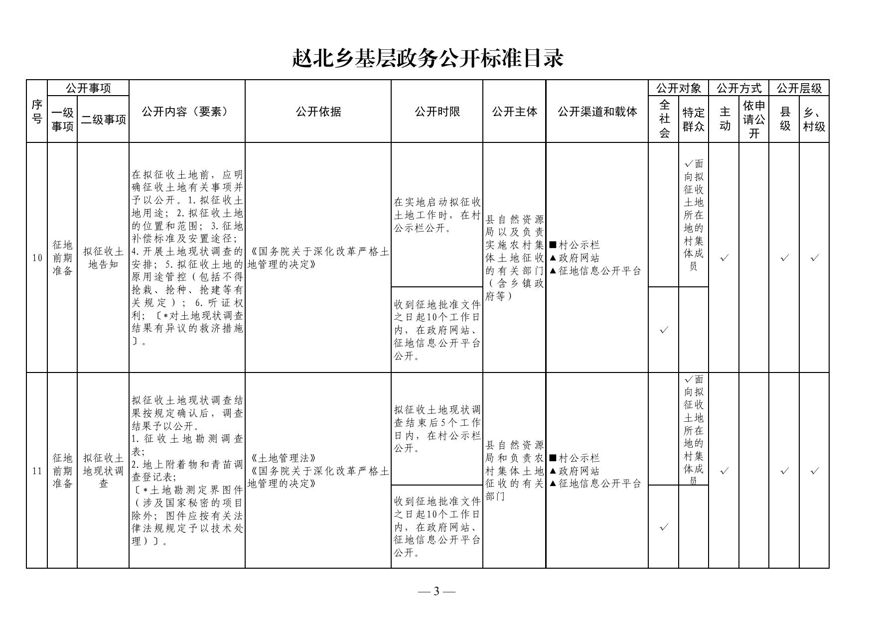 灵丘县赵北乡2022年度政府信息公开年报.pdf
