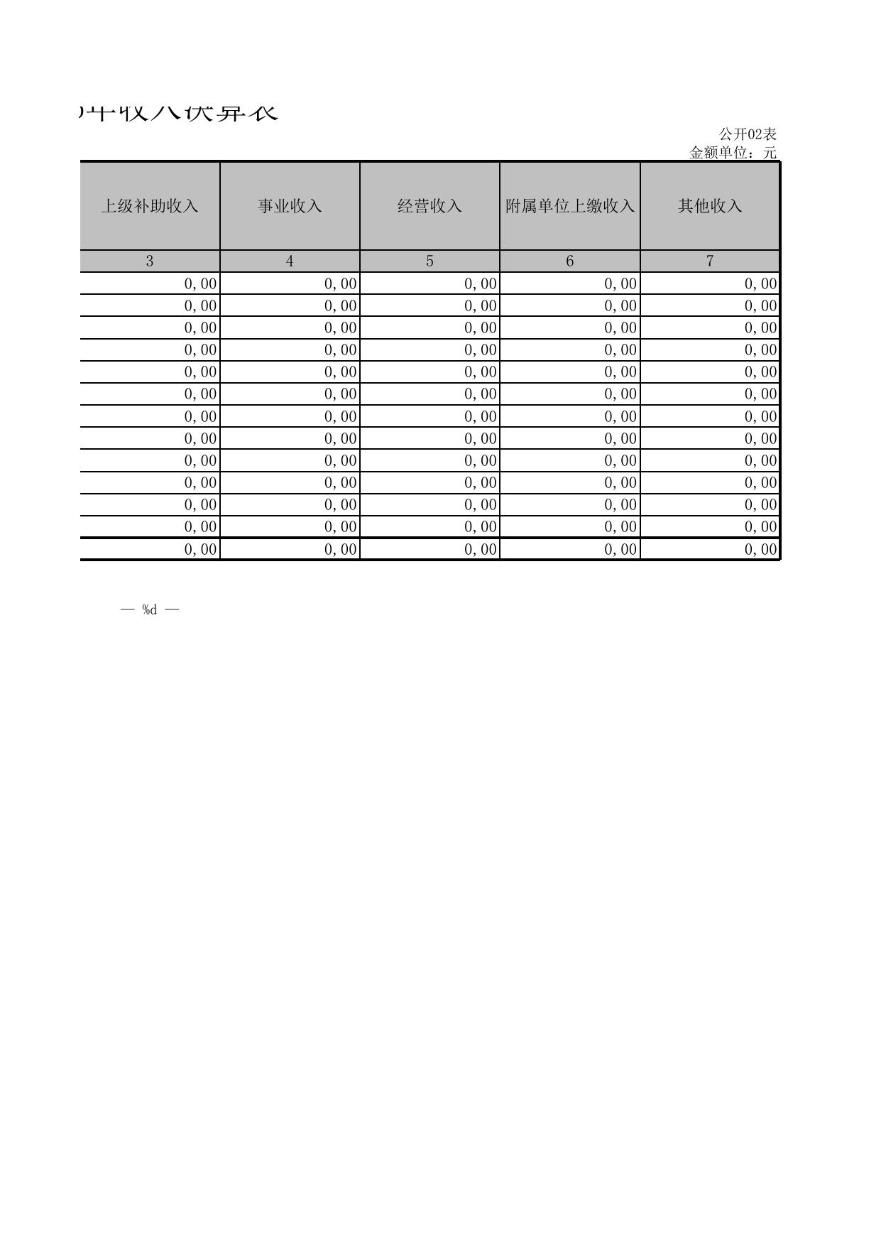 朔州市公安局交通警察支队11.xls