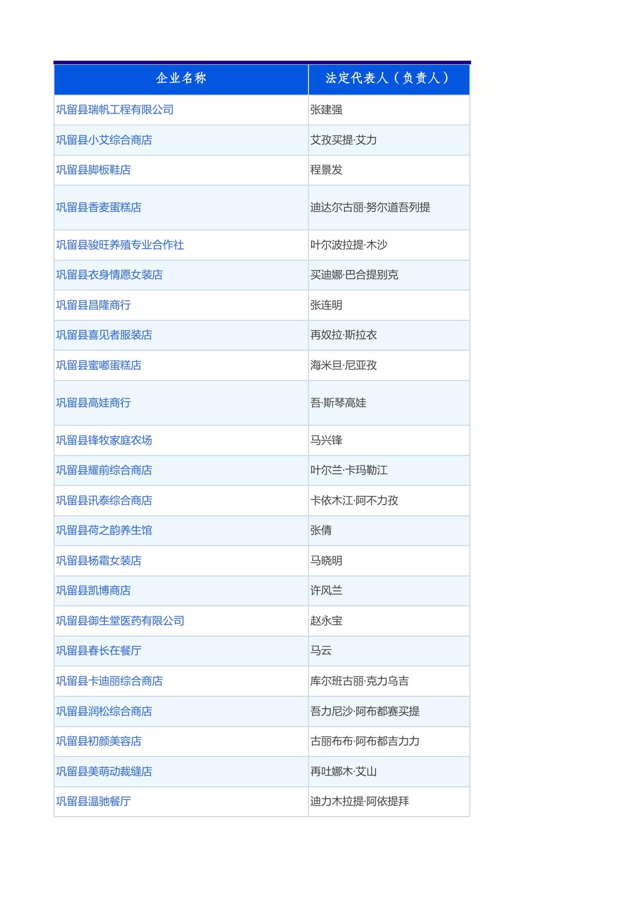 [2021年11月新开业登记 21K].xlsx