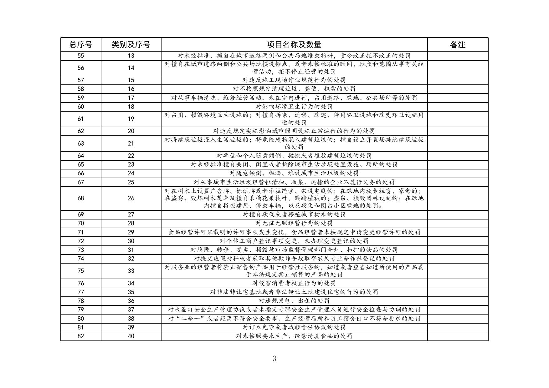 download.aspx?id=31480&name=廊坊市安次区北史家务镇人民政府权责清单事项总表.xls