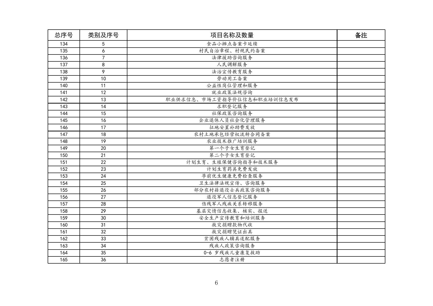 download.aspx?id=31480&name=廊坊市安次区北史家务镇人民政府权责清单事项总表.xls