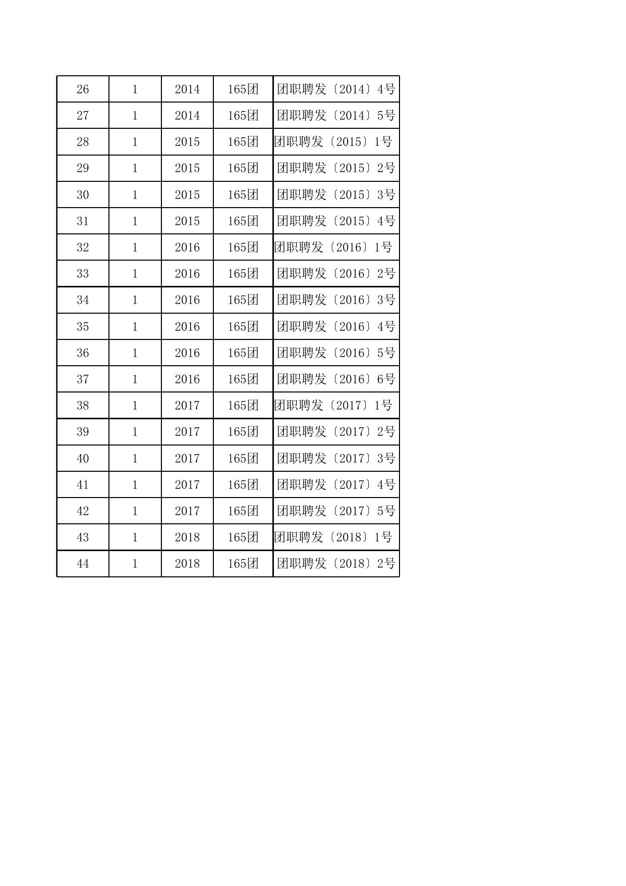 165团开放档案目录.xls