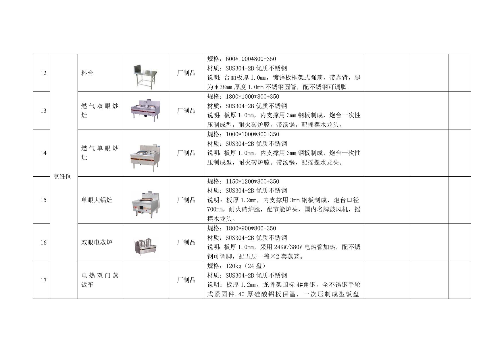 ZDCG2017369海宁市海昌街道双山村家宴中心厨房设备技术参数.doc