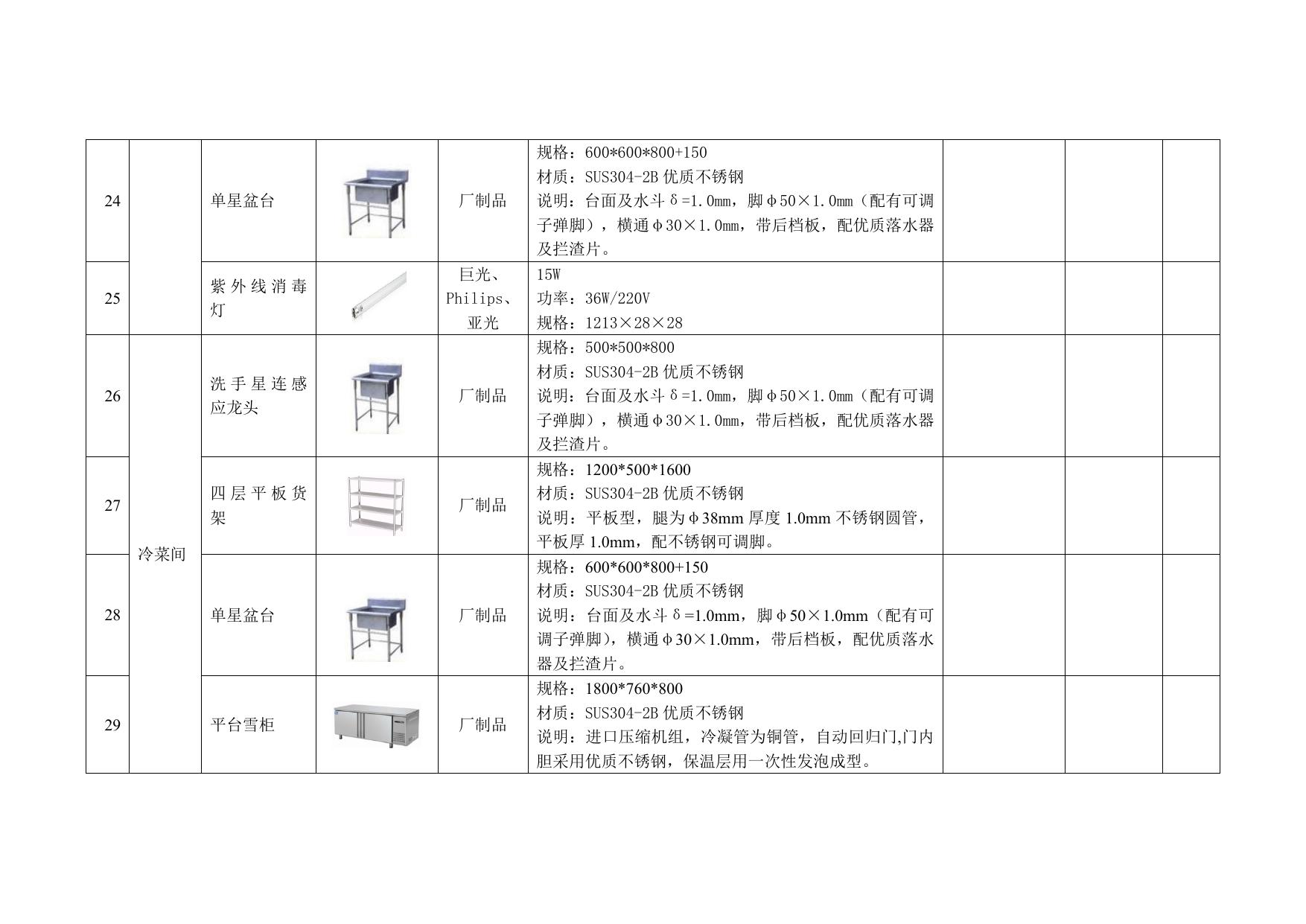 ZDCG2017369海宁市海昌街道双山村家宴中心厨房设备技术参数.doc