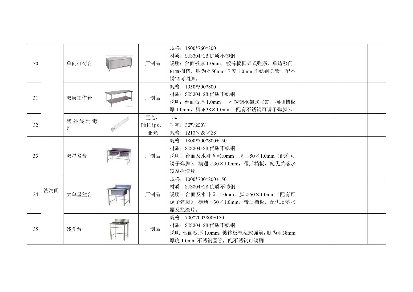 ZDCG2017369海宁市海昌街道双山村家宴中心厨房设备技术参数.doc