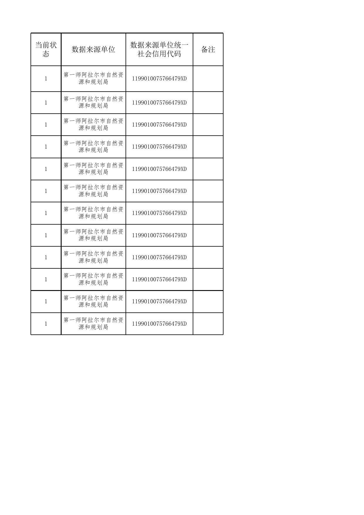 第一师自然资源和规划局行政许可（2023.3.24）_行政许可_双公示目录_政务公开_第一师阿拉尔市人民政府门户网站.xlsx