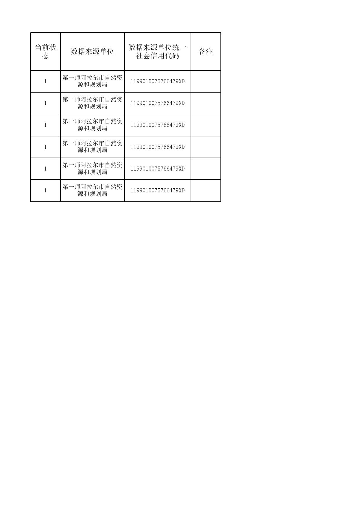第一师自然资源和规划局行政许可（2023.2.17）_行政许可_双公示目录_政务公开_第一师阿拉尔市人民政府门户网站.xlsx
