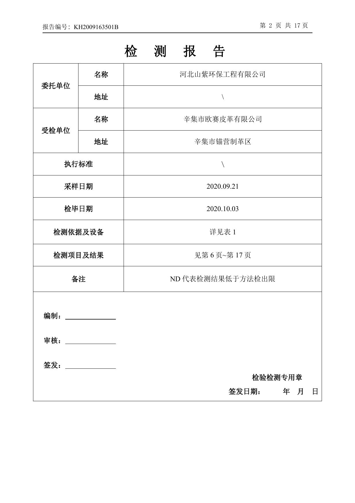 辛集市欧赛皮革有限公司土壤检测报告.pdf